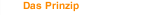 Das Prinzip